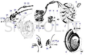 Tav 13 - Generatore e bobine Vespa 50 R