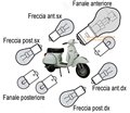 Rms Set lampadine per VESPA 125 150 200 PX